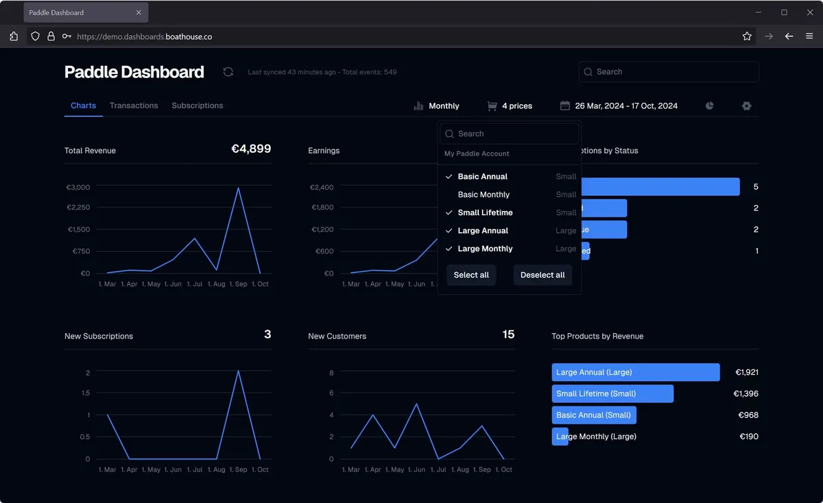 Product screenshot of boathouse-dashboard