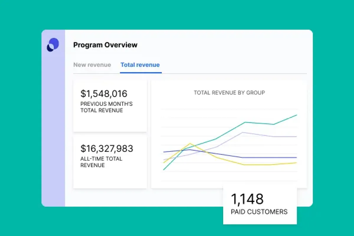 Product screenshot of partnerstack