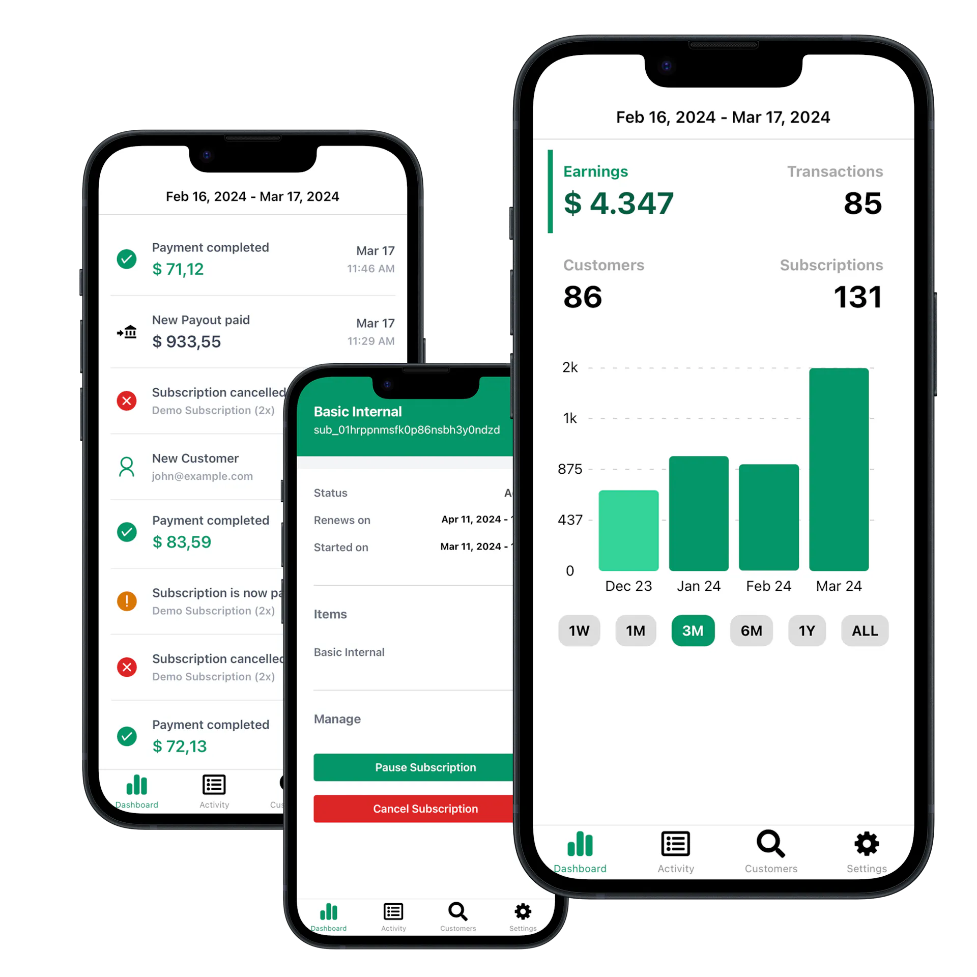 Mobile Payments Dashboard screenshot 1