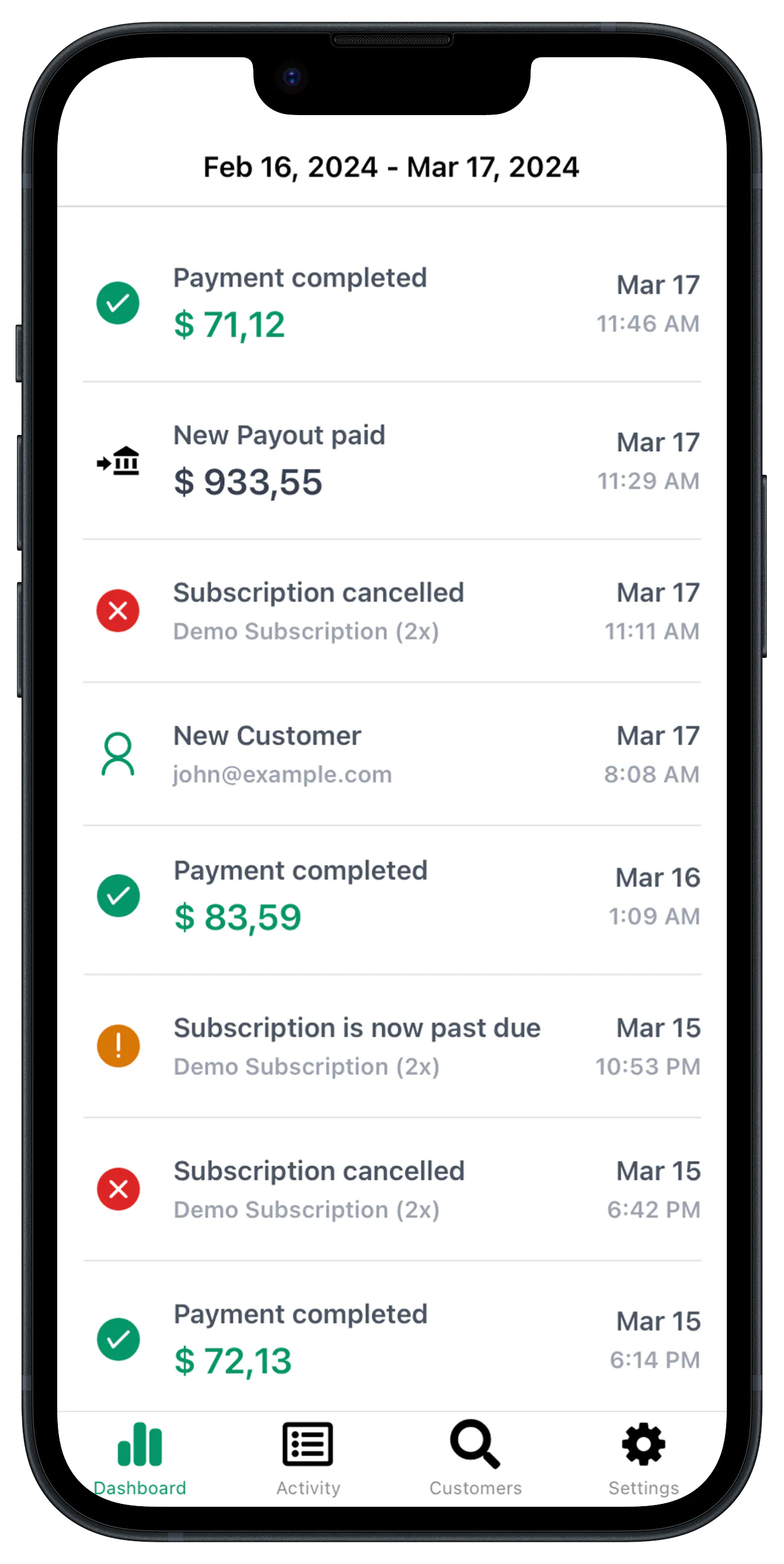 Mobile Payments Dashboard screenshot
